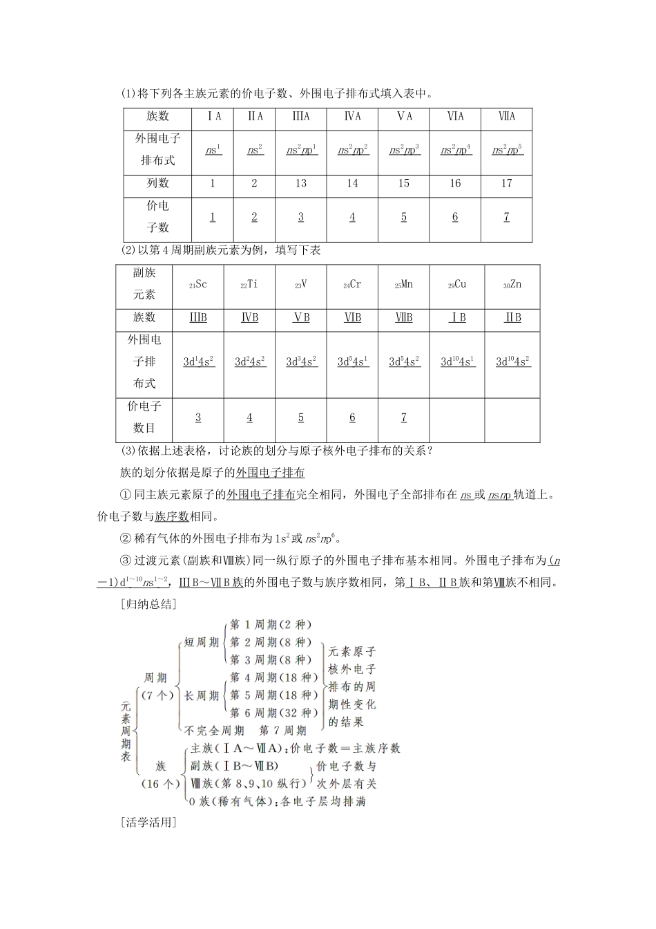 高中化学 专题2 原子结构与元素的性质 第二单元 第1课时 原子核外电子排布的周期性学案 苏教版选修3-苏教版高二选修3化学学案_第2页