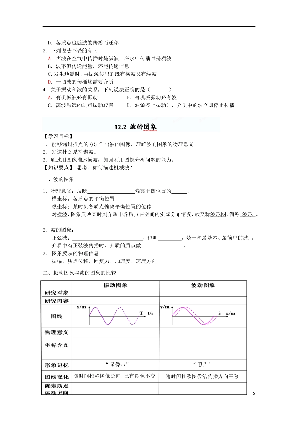 河北省邯郸四中高二物理下学期《机械波》导学案_第2页