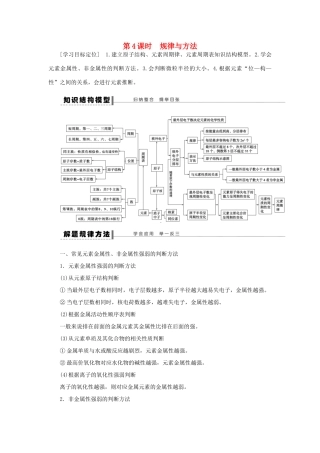 高中化学 1.2.4规律与方法学案 新人教版必修2-新人教版高一必修2化学学案