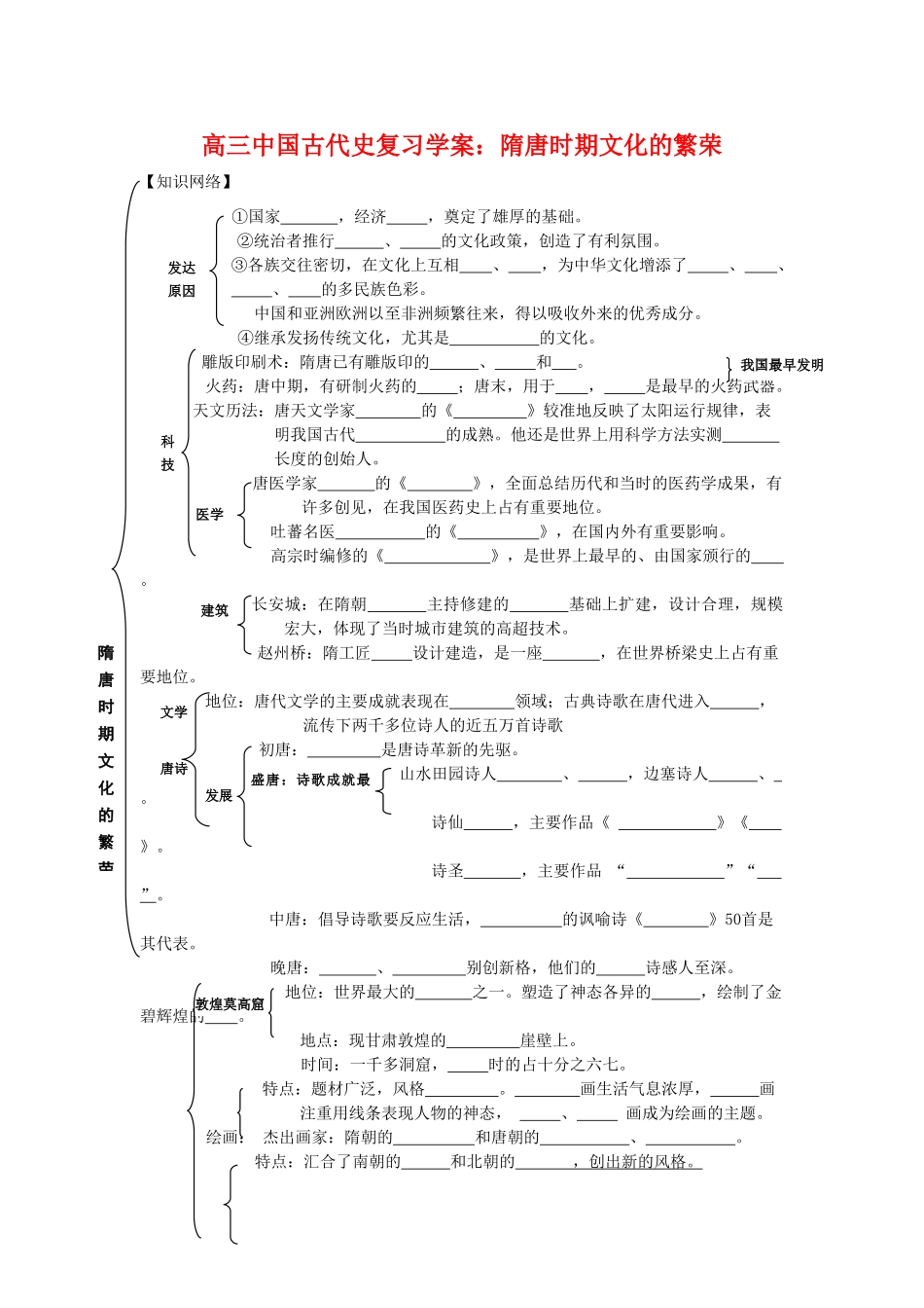 高三历史中国古代史复习学案：4.8   隋唐时期文化的繁荣旧人教版_第1页