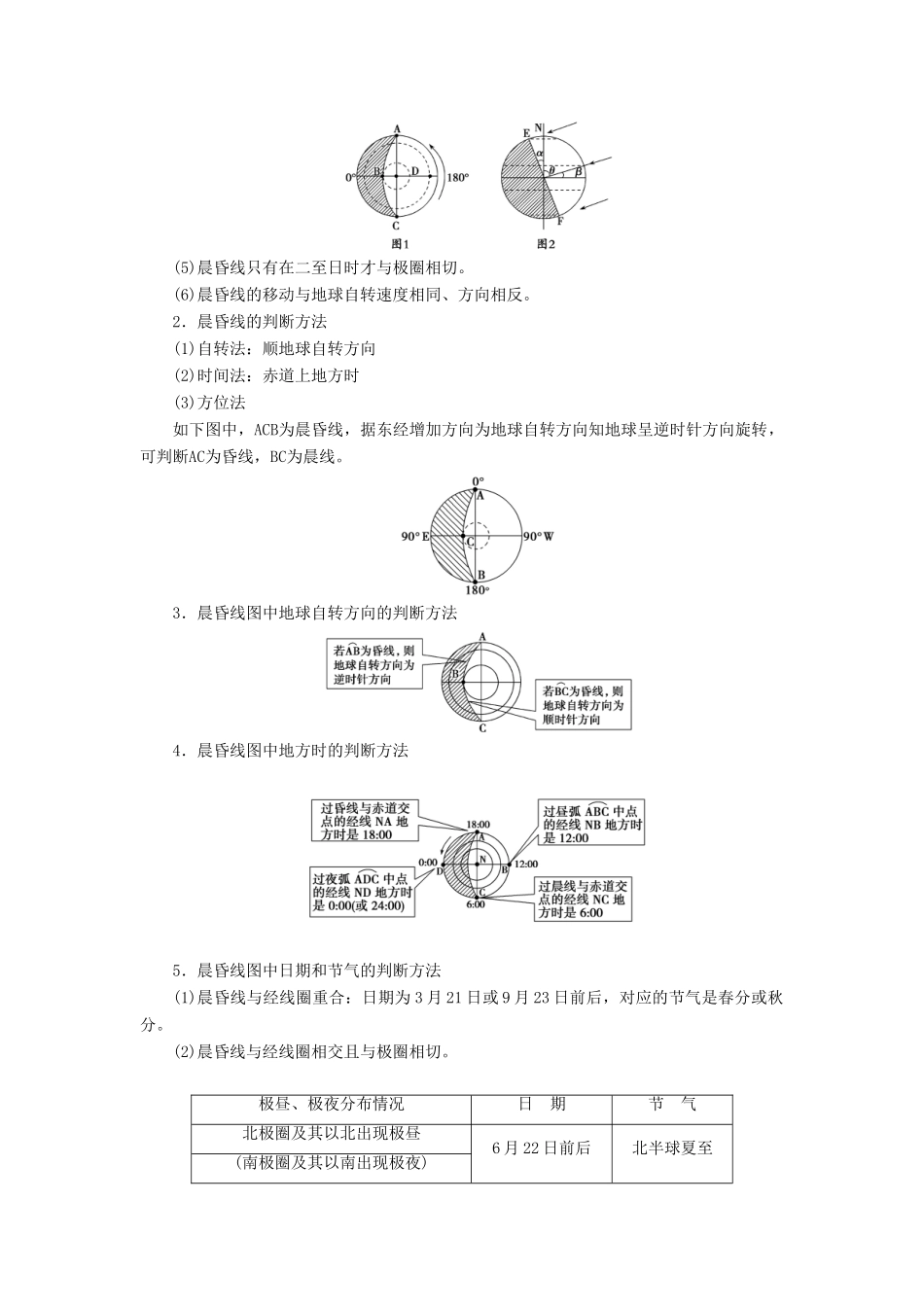高考地理一轮复习 第一部分 第二单元 行星地球 高考热考图表系列（四）晨昏线图的判读学案-人教版高三全册地理学案_第2页