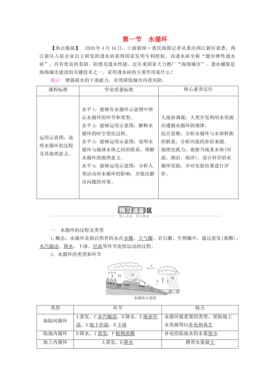 高中地理 第三章 地球上的水 第1节 水循环学案 新人教版必修1-新人教版高一必修1地理学案_第1页