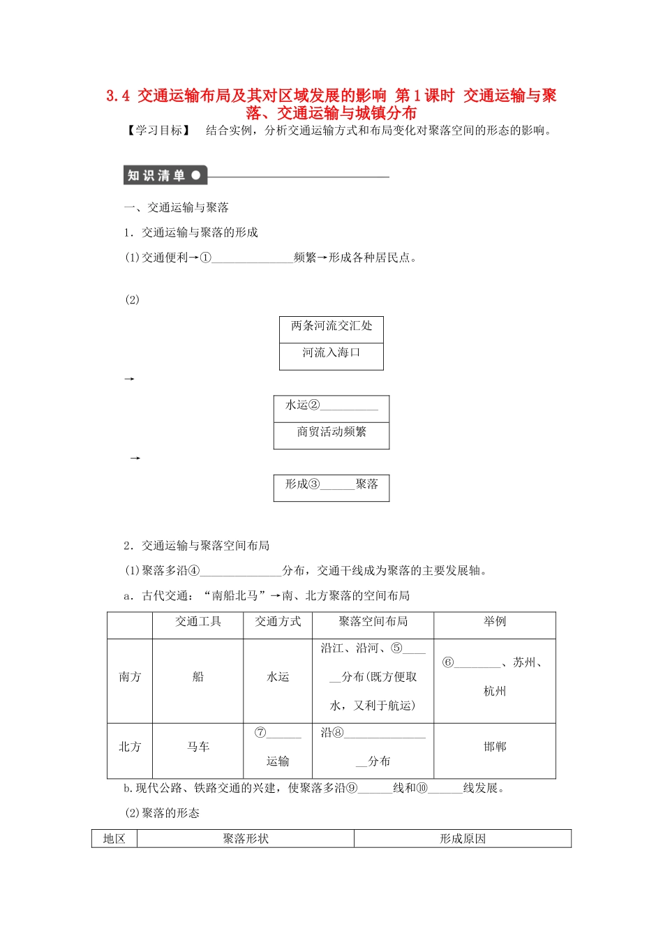 高中地理 第三章 区域产业活动 3.4 交通运输布局及其对区域发展的影响（第1课时）交通运输与聚落、交通运输与城镇分布学案（无答案）湘教版必修2-湘教版高一必修2地理学案_第1页