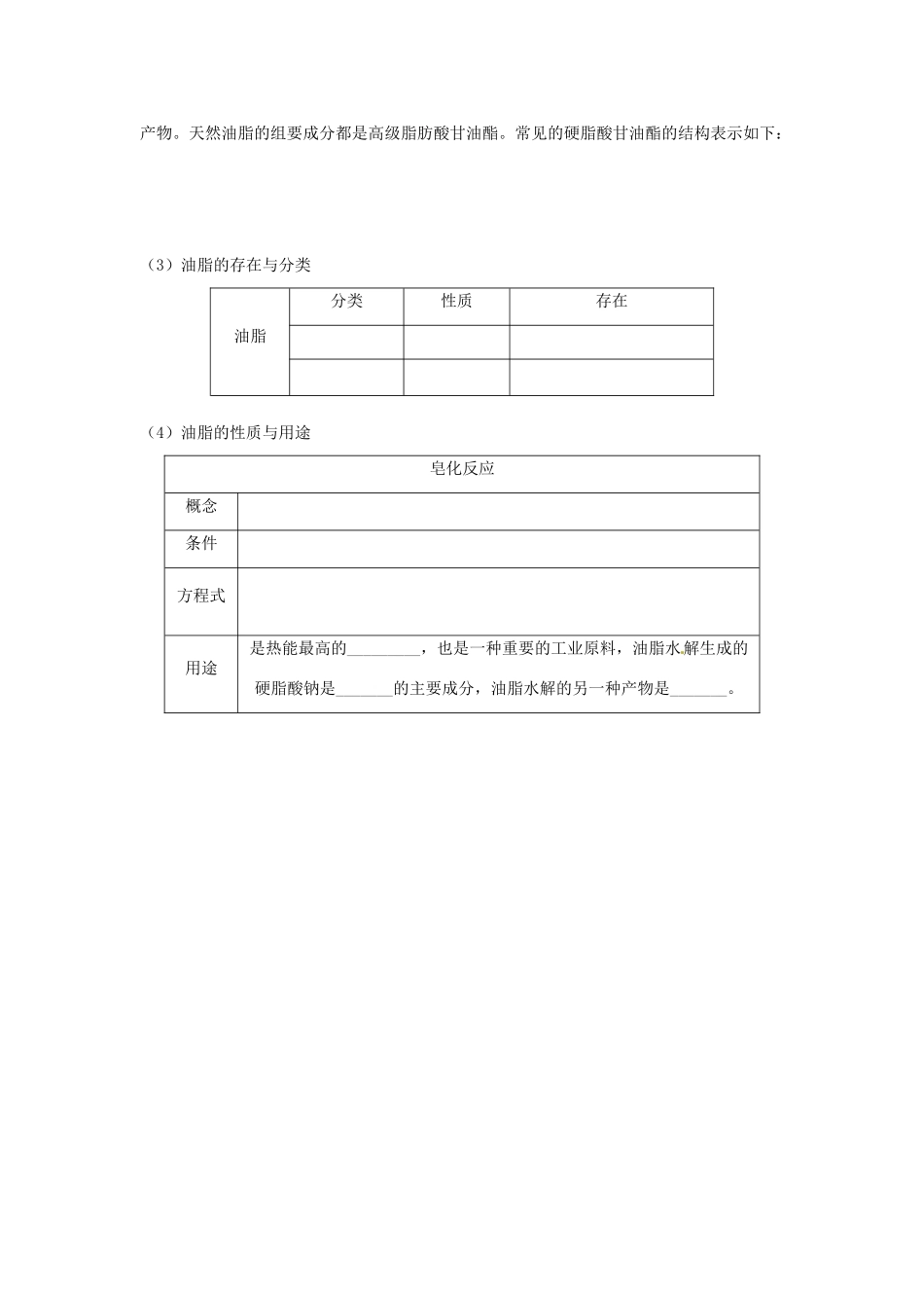 高中化学 课时28 酯 油脂学案 苏教版必修2_第2页