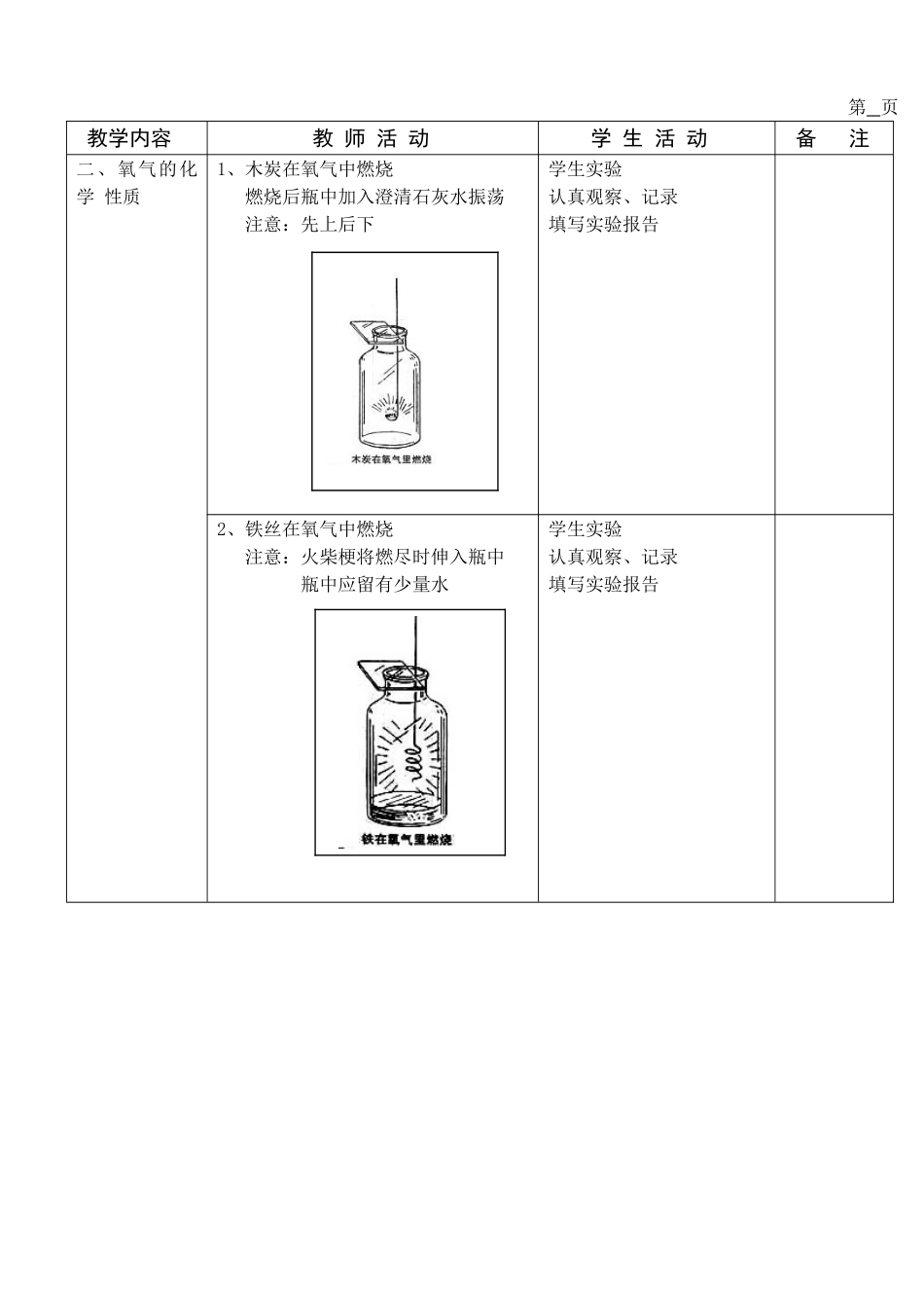 6实验：性质活泼的氧气_第2页