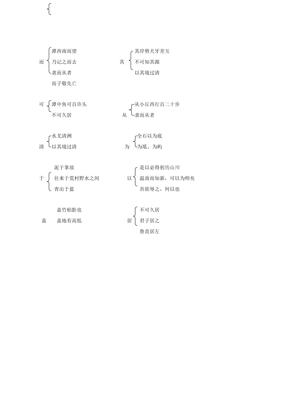 江苏省海安县中考语文 文言文专项复习十五教案-人教版初中九年级全册语文教案_第3页