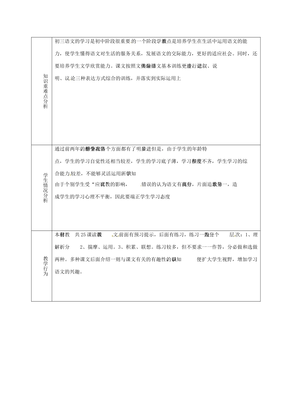 山东省烟台20中八年级语文 教学计划_第2页