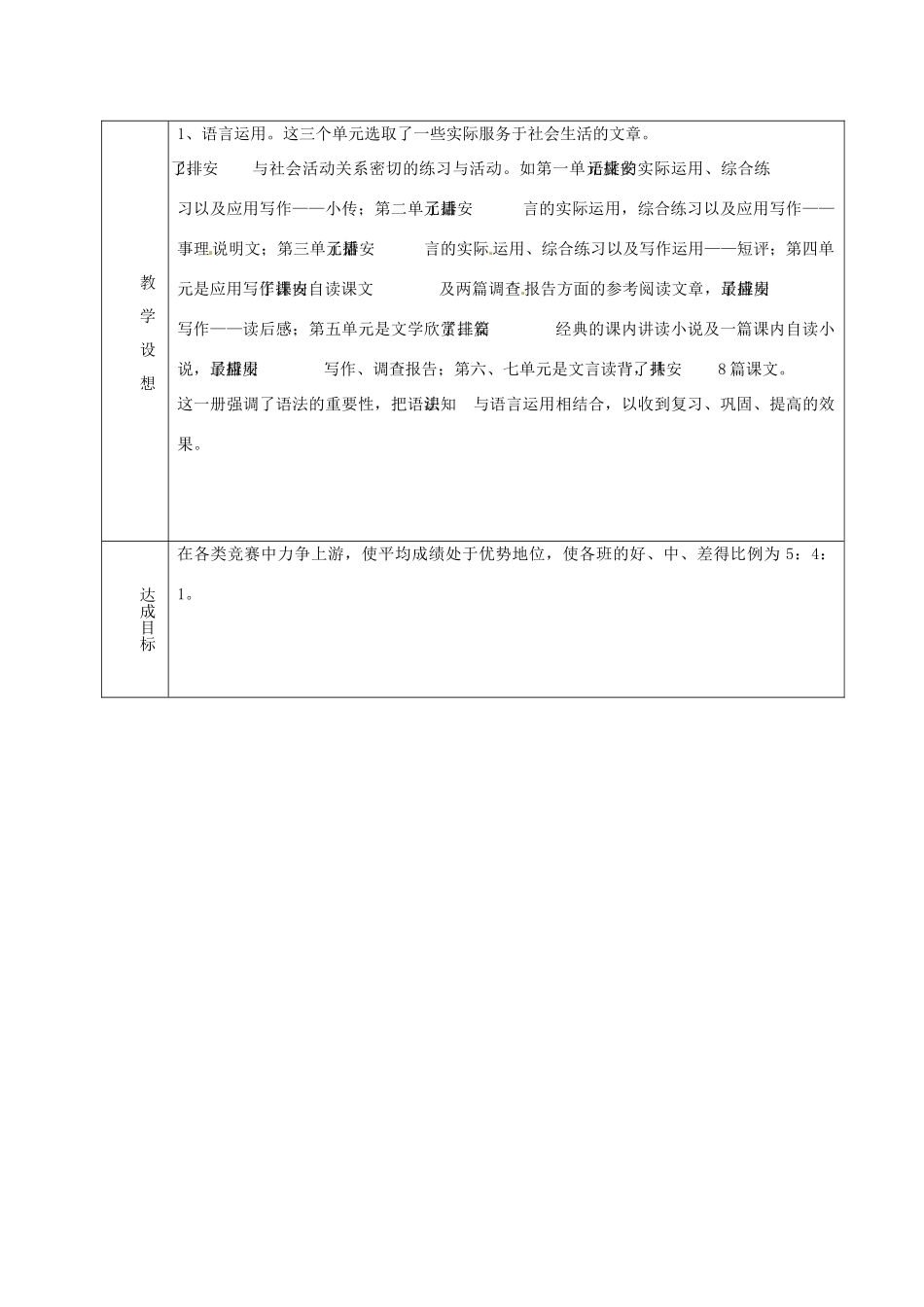 山东省烟台20中八年级语文 教学计划_第3页