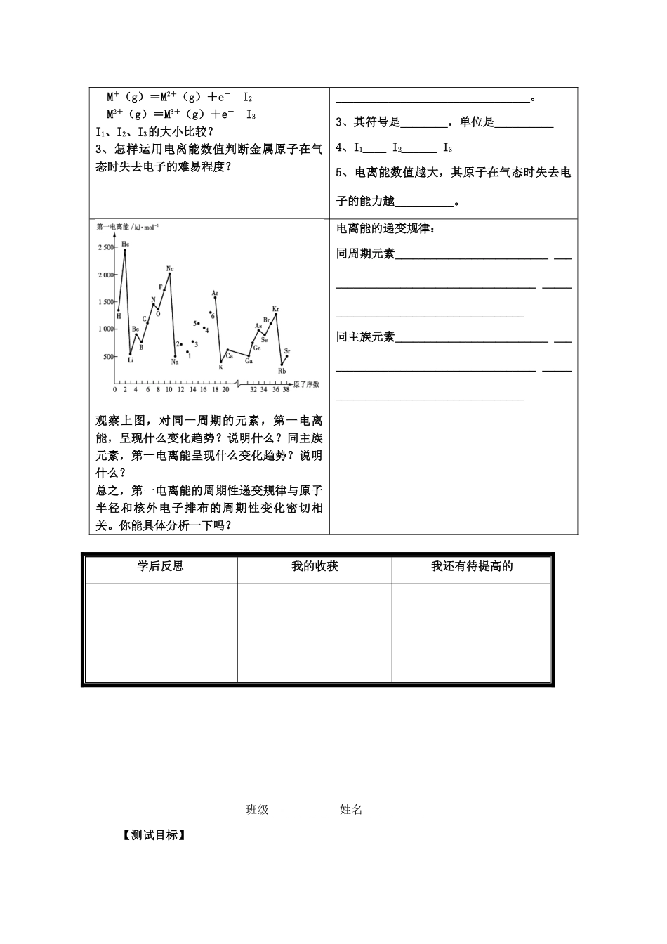 高中化学 1.3.1《原子结构和元素性质》学案 鲁科版_第2页