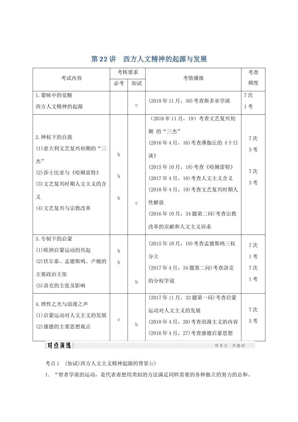 高考历史总复习 专题九 古代希腊、罗马的政治文明和西方人文精神的起源与发展 第22讲 西方人文精神的起源与发展学案-人教版高三全册历史学案_第1页