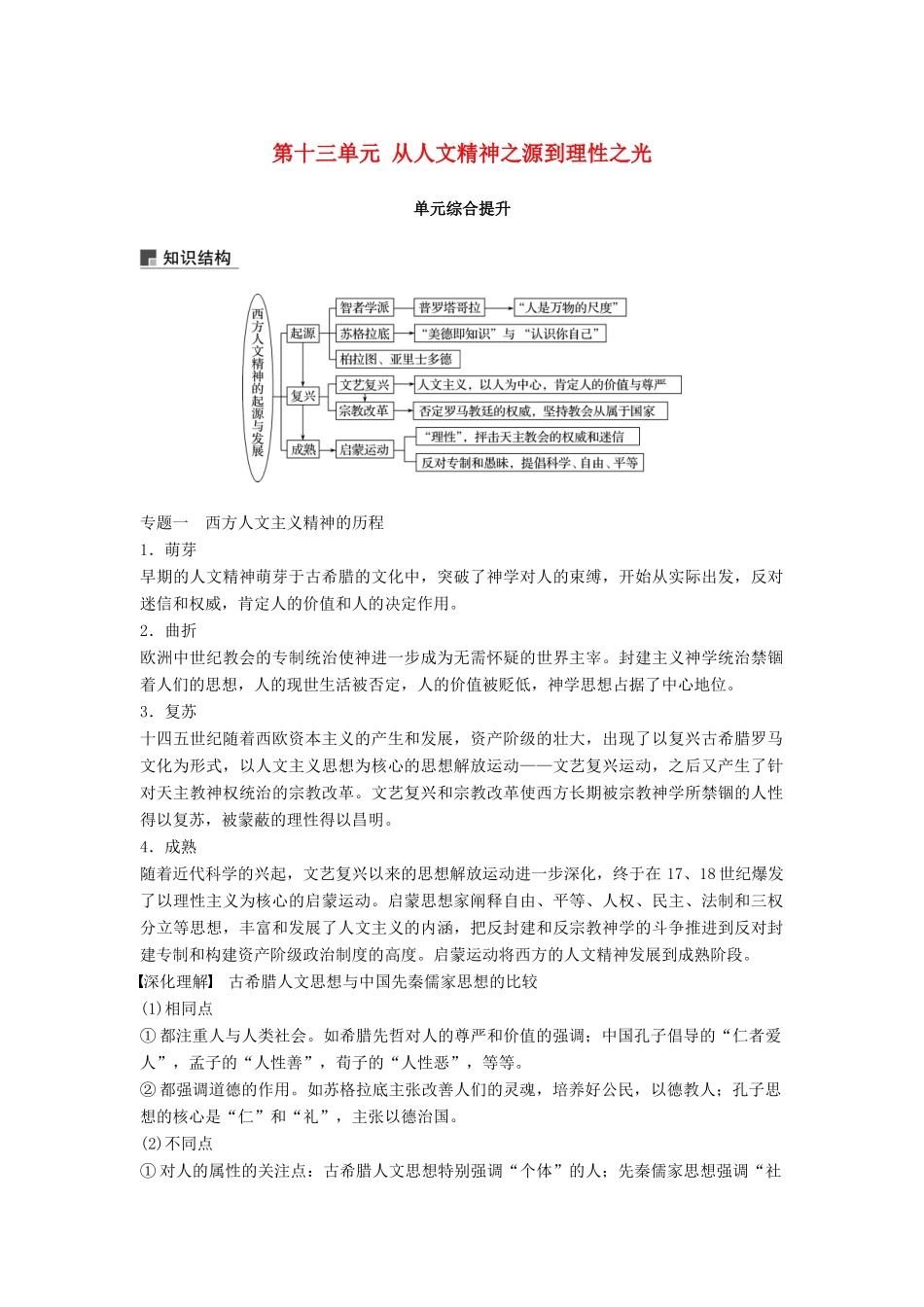 高考历史大一轮复习 第十三单元 从人文精神之源到理性之光单元综合提升学案 岳麓版必修3-岳麓版高三必修3历史学案_第1页