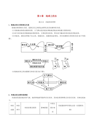 高中地理 第03章 地球上的水章末复习学案 新人教版必修1-新人教版高一必修1地理学案