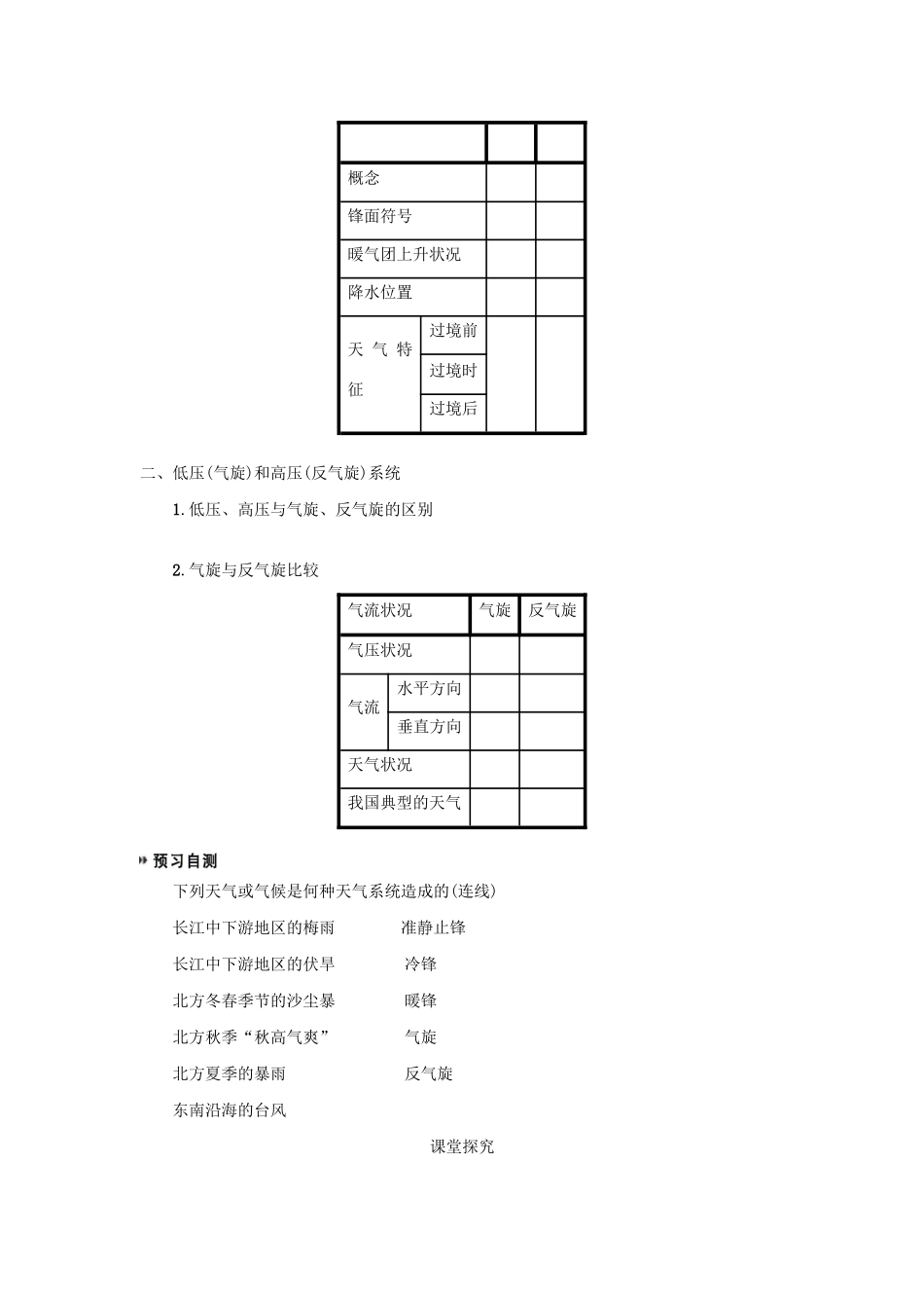 高中地理 第二章 地球上的大气 2.3 常见天气系统学案（含解析）新人教版必修1-新人教版高一必修1地理学案_第2页