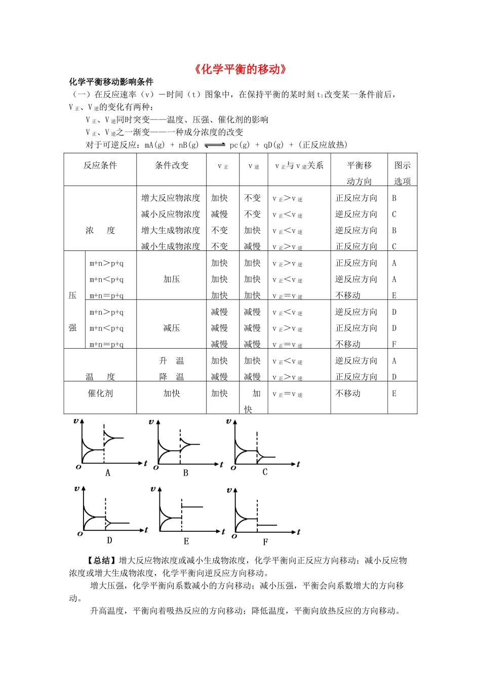 高中化学 2.3《化学平衡的移动》学案 苏教版选修4_第1页