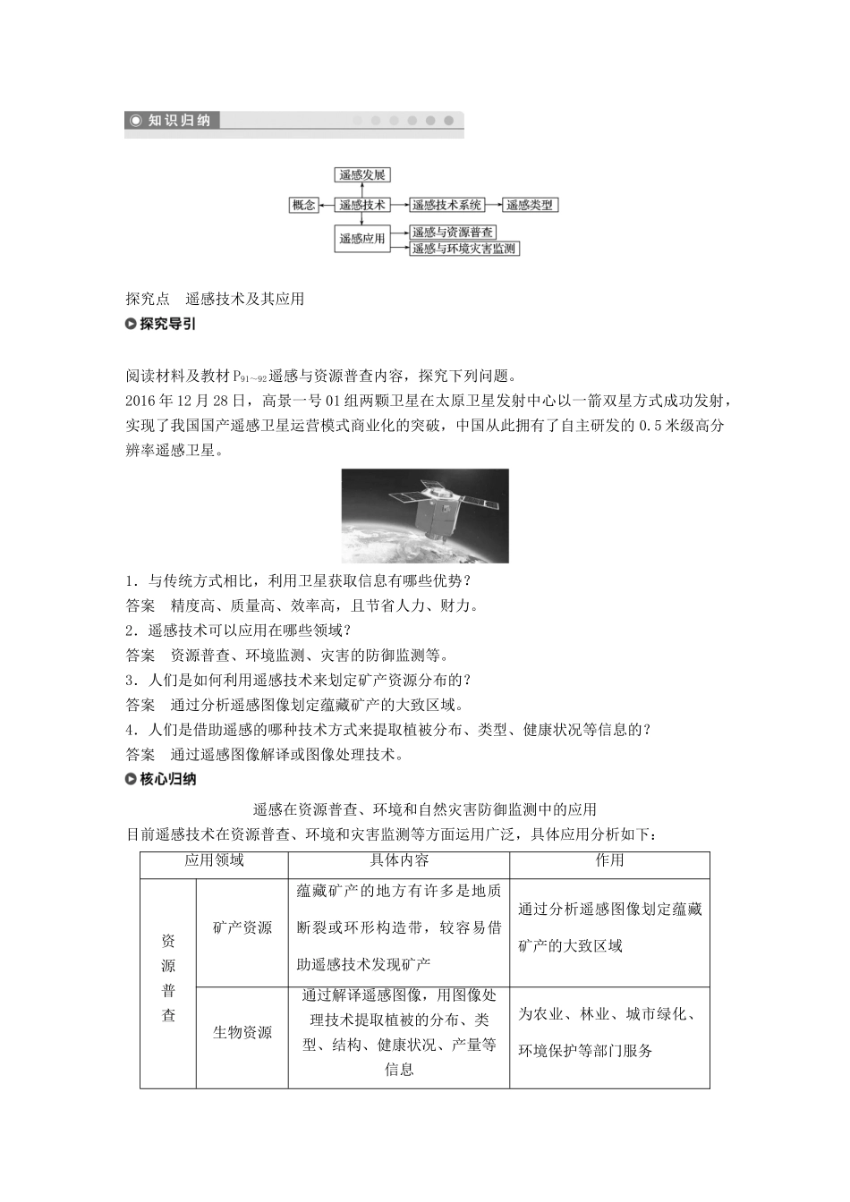 高中地理 第三章 地理信息技术应用 第二节 遥感信息系统及其应用学案 中图版必修3-中图版高一必修3地理学案_第3页