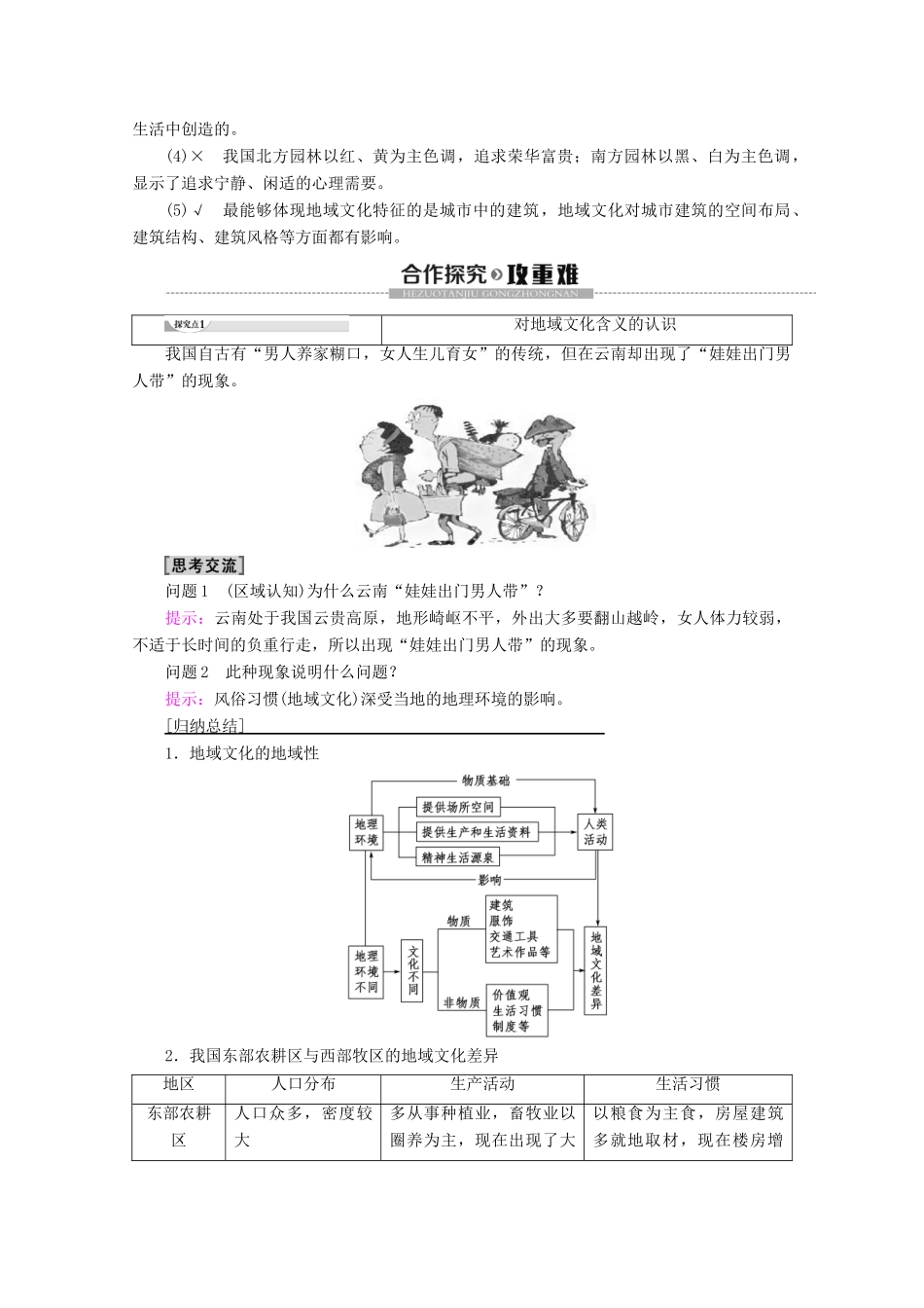 高中地理 第2章 城市的空间结构与城市化 第3节 地域文化与城市发展学案 中图版必修2-中图版高一必修2地理学案_第2页