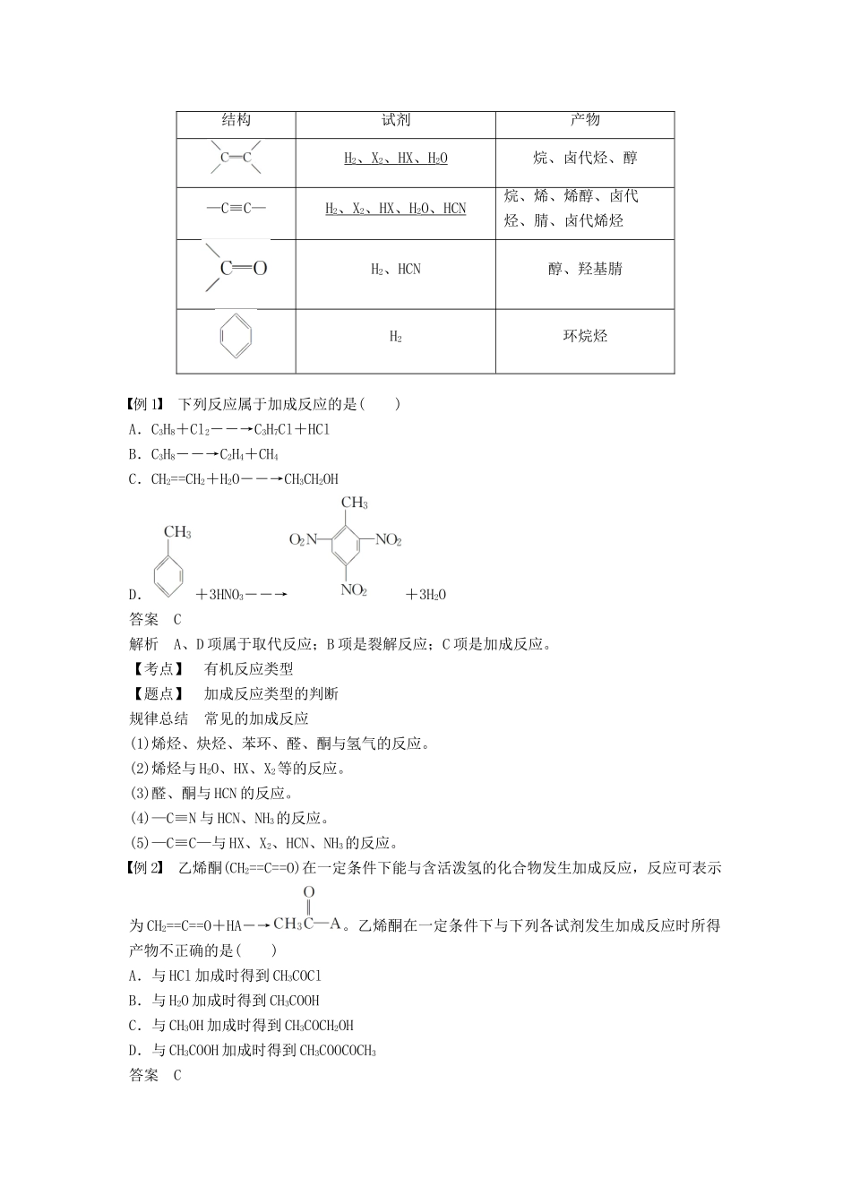 高中化学 第二章 官能团与有机化学反应 烃 第1节 有机化学反应类型 第1课时学案 鲁科版选修5-鲁科版高二选修5化学学案_第2页
