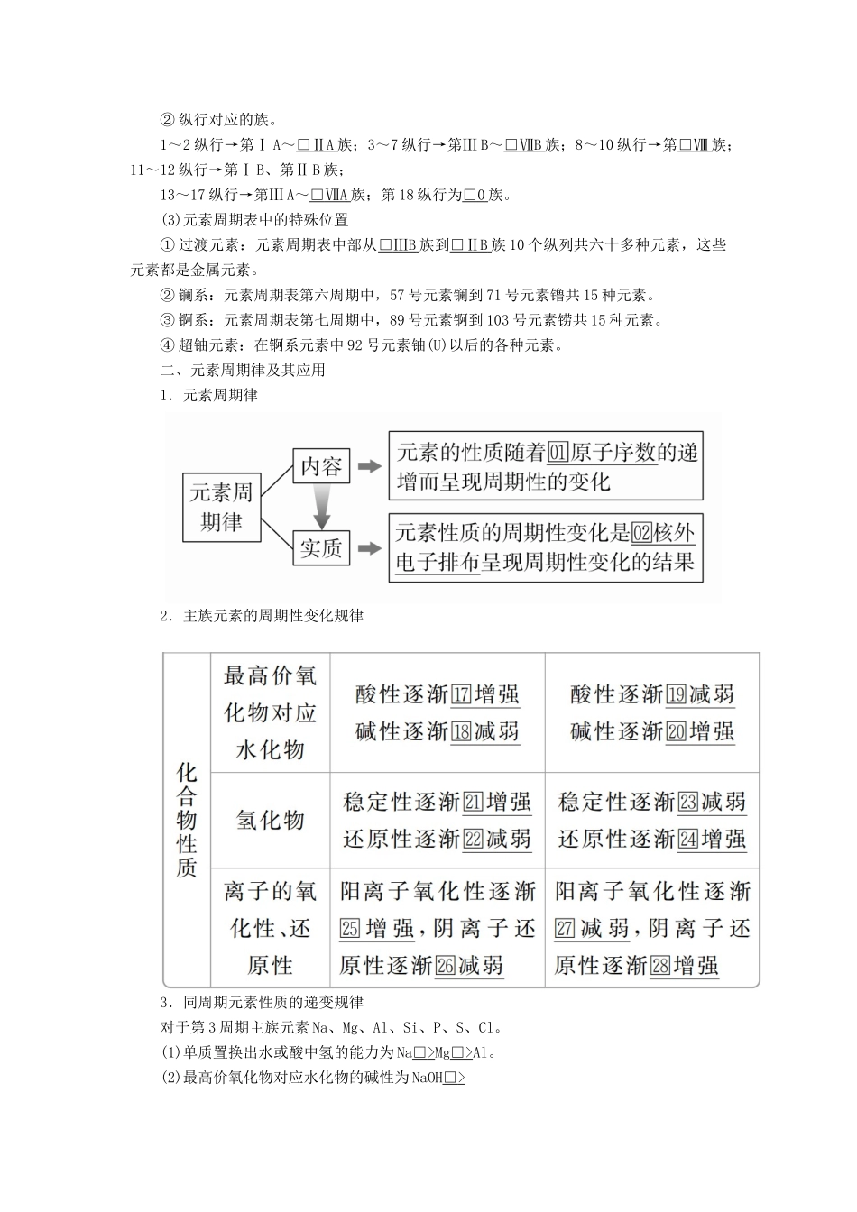高考化学一轮总复习 第五章 第18讲 元素周期表 元素周期率学案（含解析）-人教版高三全册化学学案_第2页
