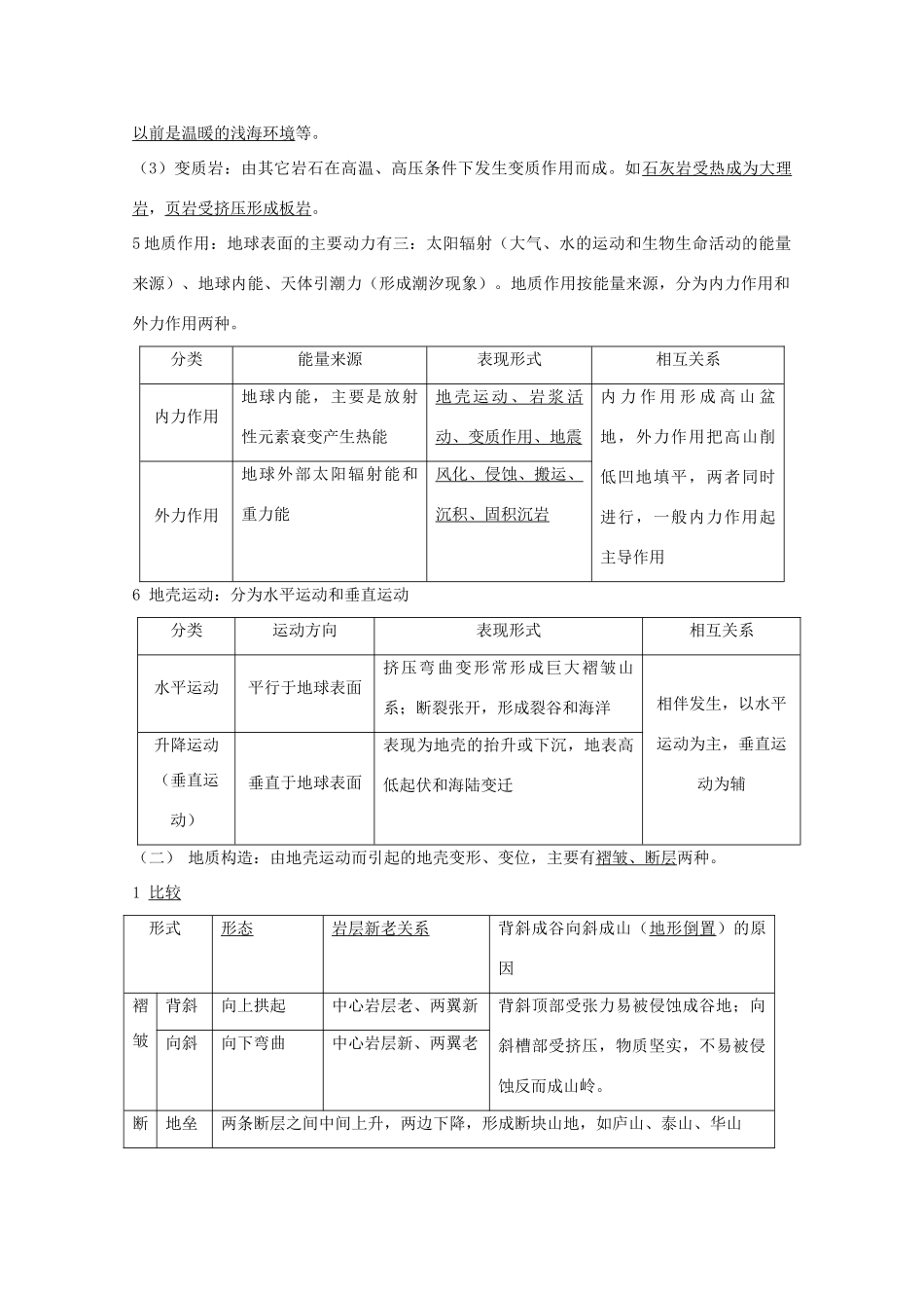 高三地理高考专题学案—地形 旧人教版_第2页