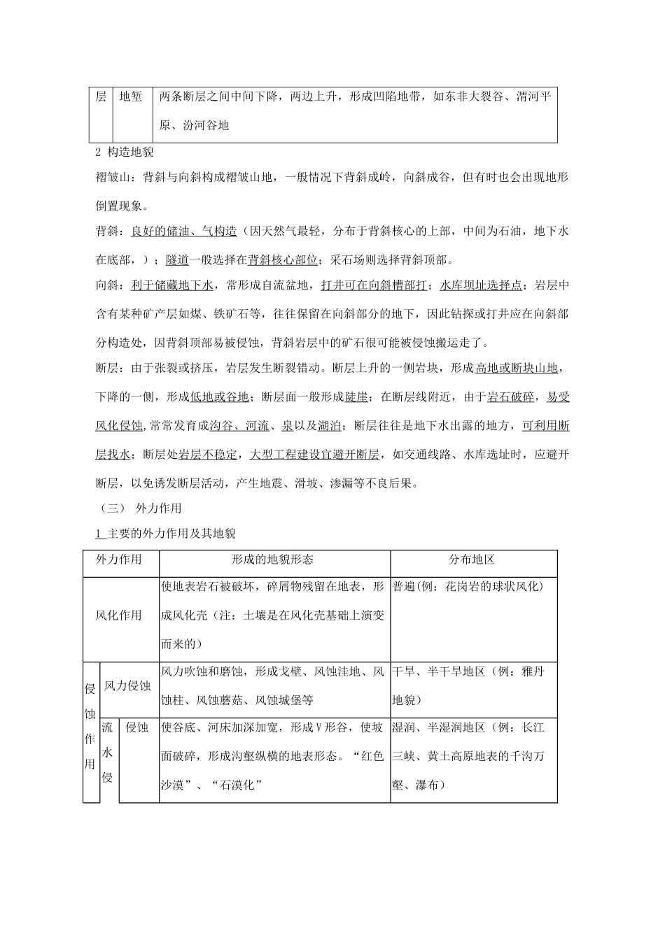 高三地理高考专题学案—地形 旧人教版_第3页