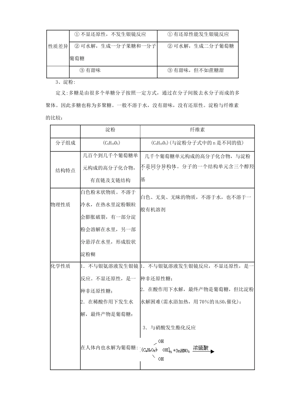 高中化学《基本营养物质》学案8 新人教版必修2_第2页