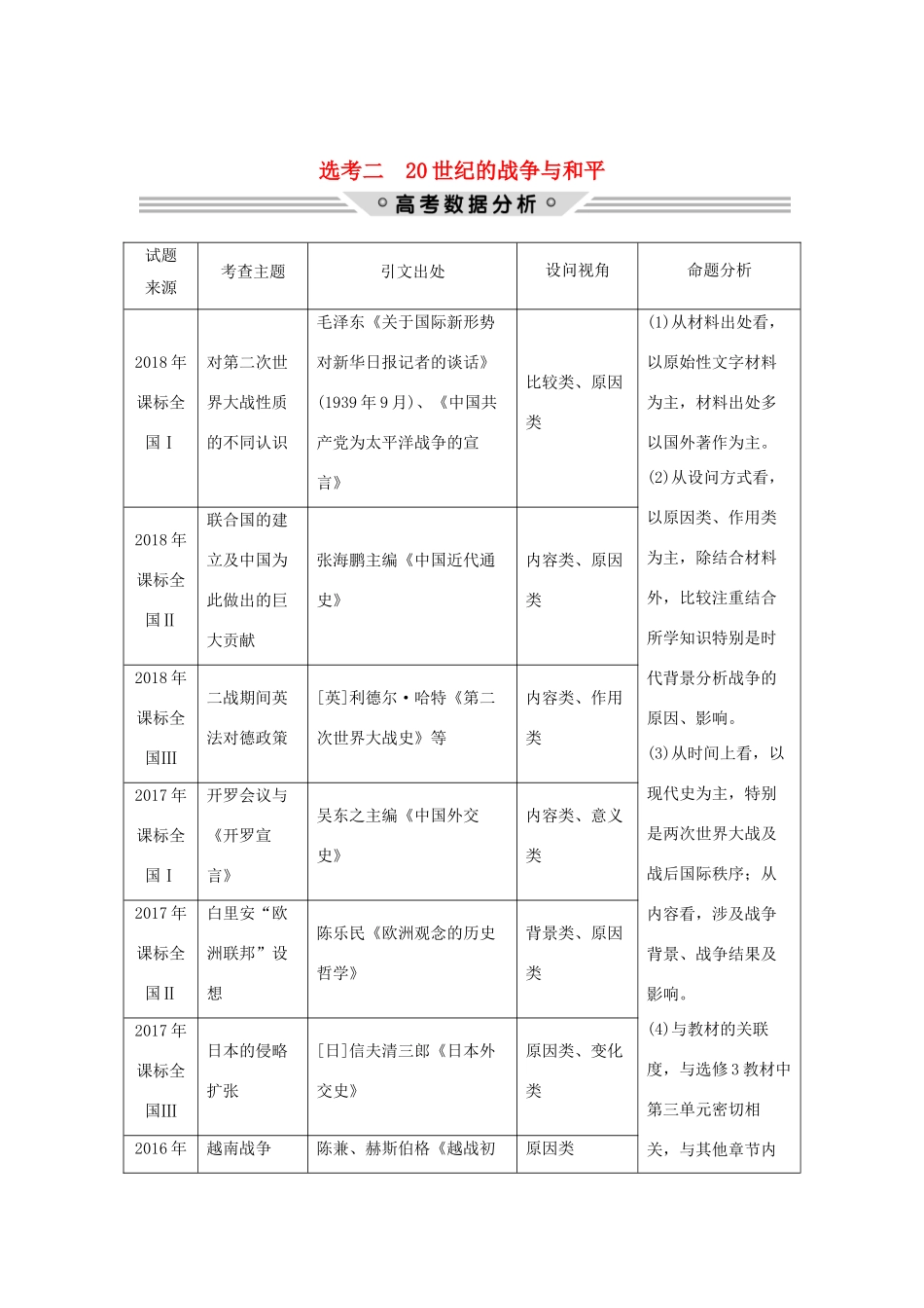 高考历史二轮复习 选考内容与模块整合 选考二 20世纪的战争与和平学案-人教版高三全册历史学案_第1页