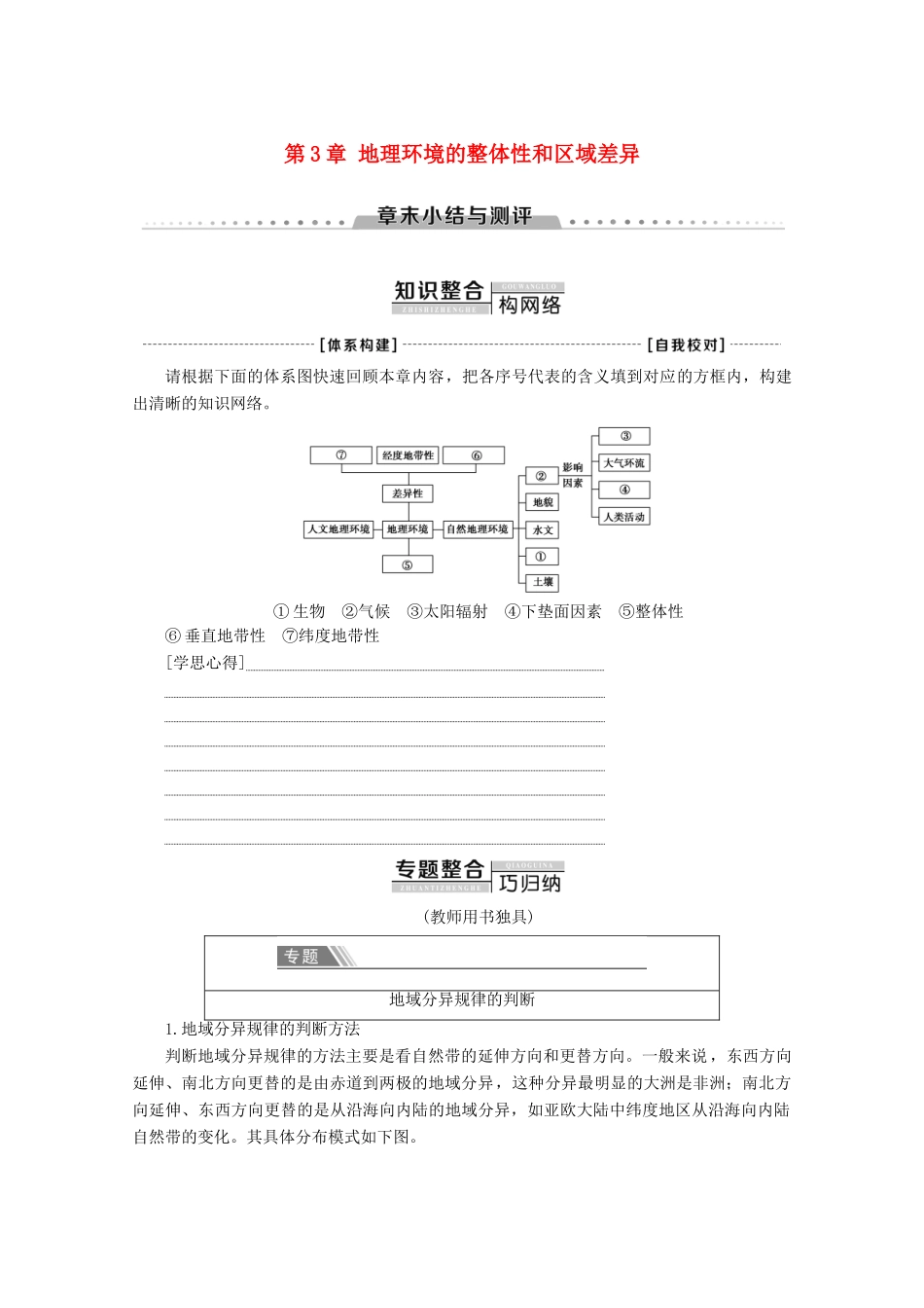 高中地理 第3章 地理环境的整体性和区域差异章末小结与测评学案 中图版必修1-中图版高一必修1地理学案_第1页