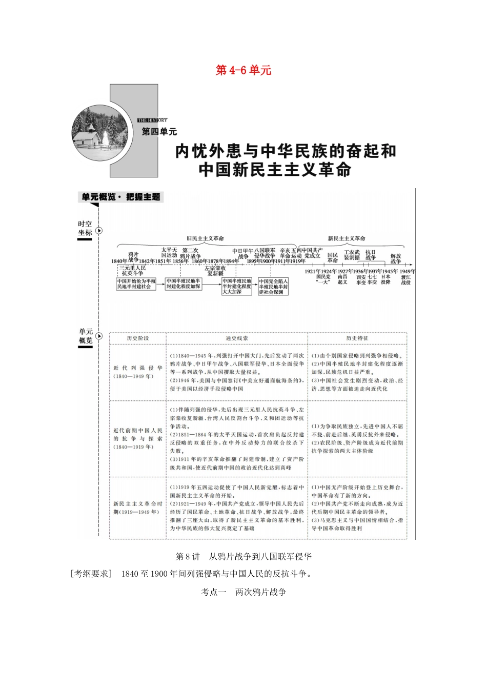高考历史总复习 第4-6单元学案 岳麓版-岳麓版高三全册历史学案_第1页