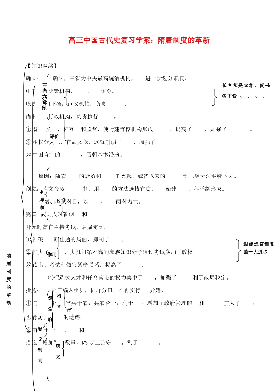 高三历史中国古代史复习学案4.4  隋唐制度的革新_第1页