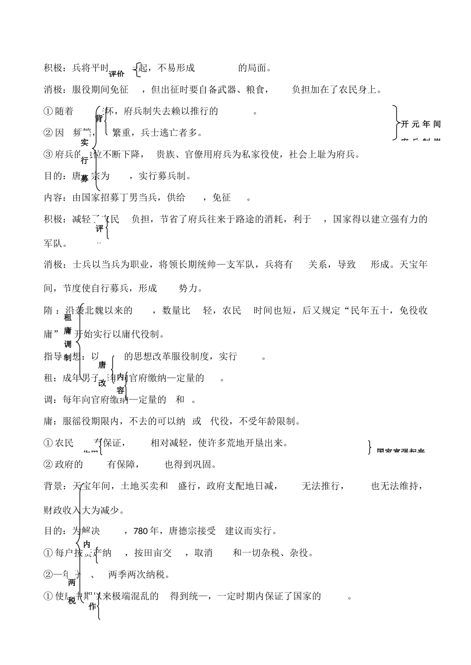 高三历史中国古代史复习学案4.4  隋唐制度的革新_第2页