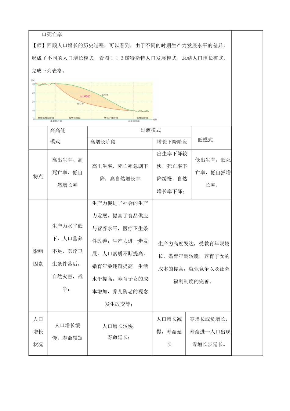 高中地理 第1-4章导学案 新人教版必修2-新人教版高一必修2地理学案_第2页
