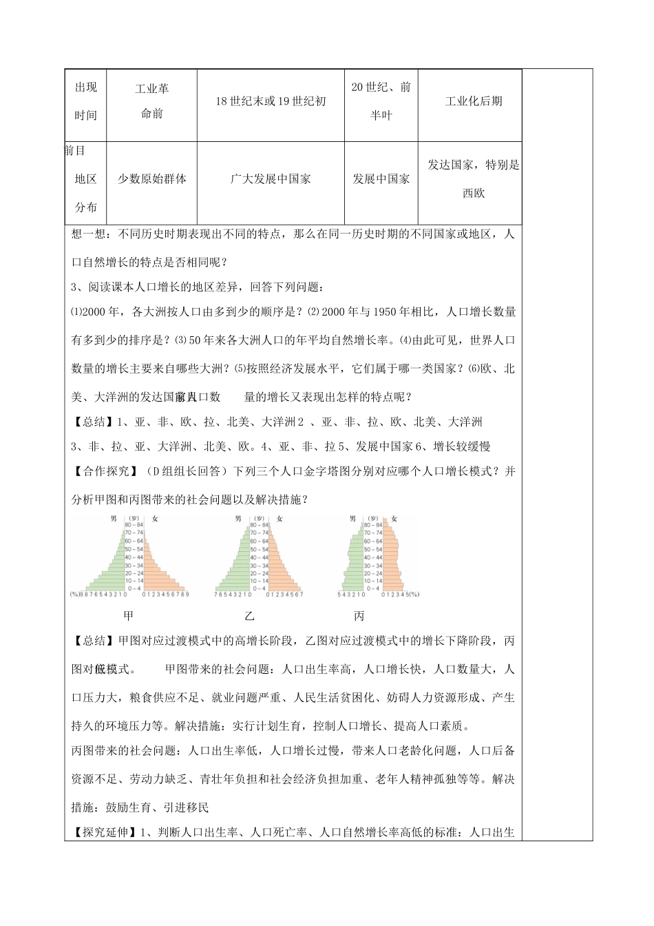 高中地理 第1-4章导学案 新人教版必修2-新人教版高一必修2地理学案_第3页