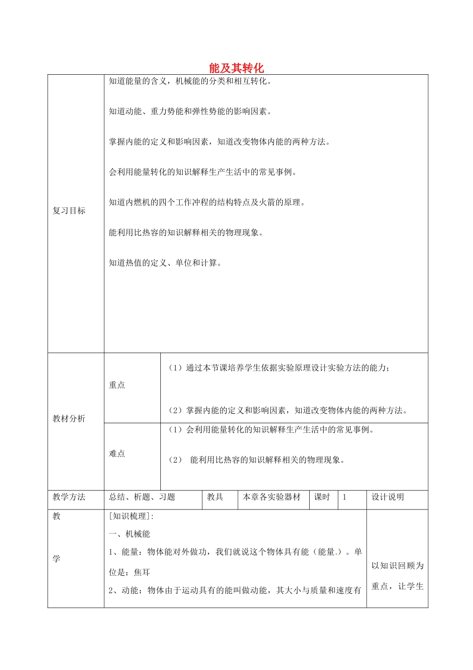 福建省东侨经济开发区中学九年级物理全册 能及其转化复习教案 新人教版_第1页