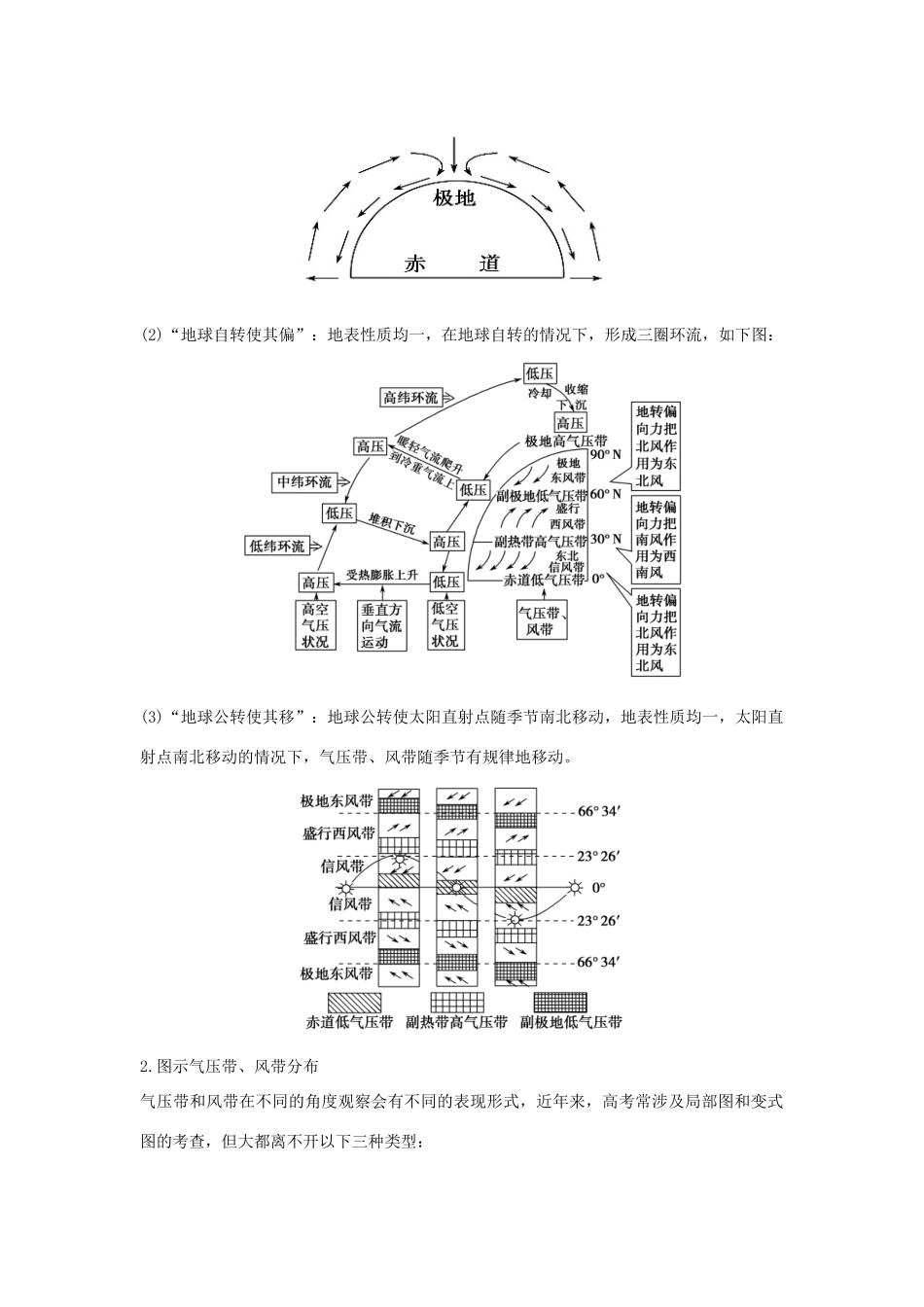 高中地理 第二章 地球上的大气 2.2.1 气压带和风带的形成学案2 新人教版必修1-新人教版高一必修1地理学案_第3页