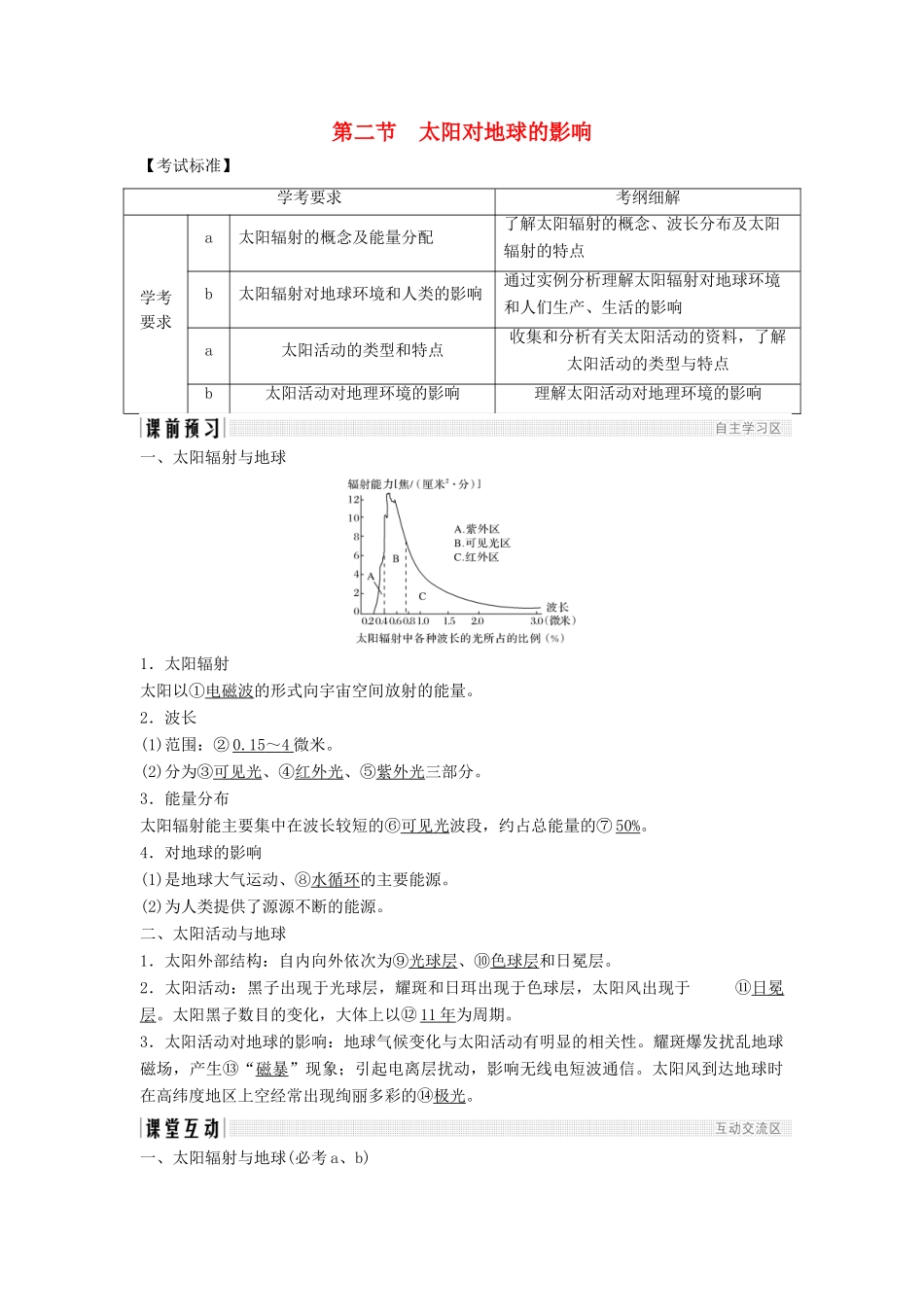 高中地理 第一章 宇宙中的地球 1.2 太阳对地球的影响学案 湘教版必修1-湘教版高一必修1地理学案_第1页
