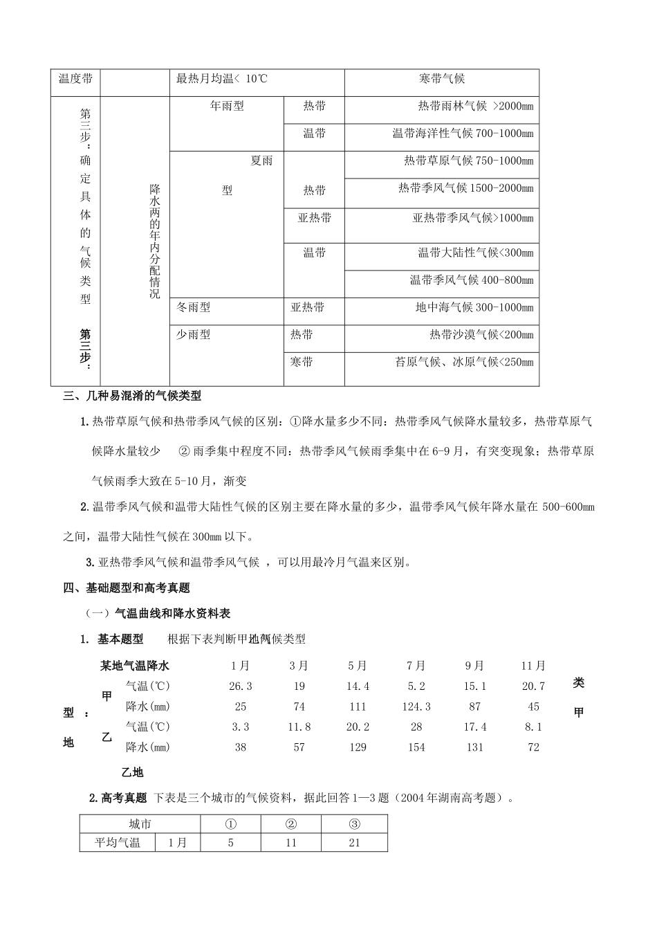 高三地理 判断气候类型(学案)_第2页
