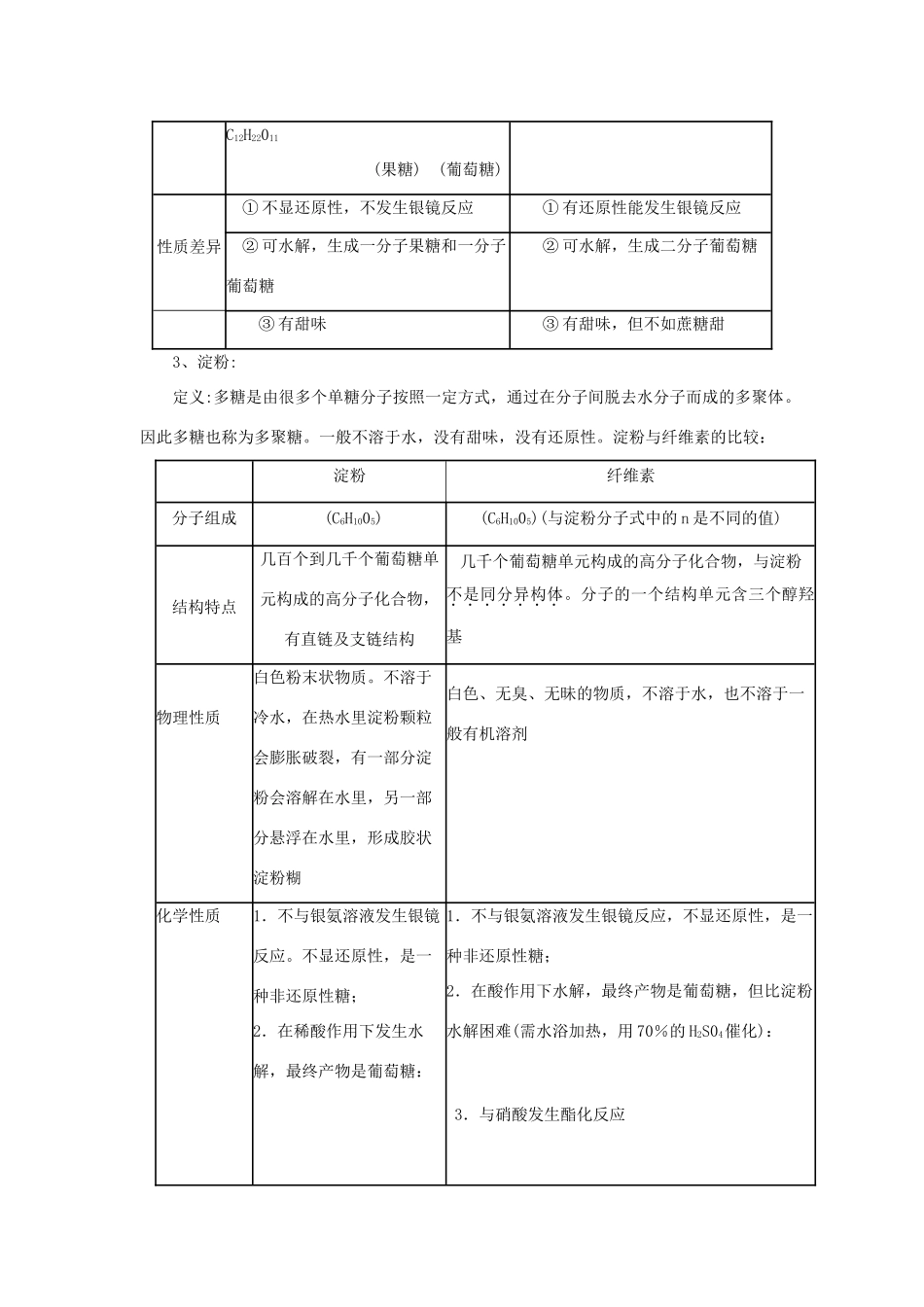 高中化学《基本营养物质》学案6 新人教版必修2_第2页