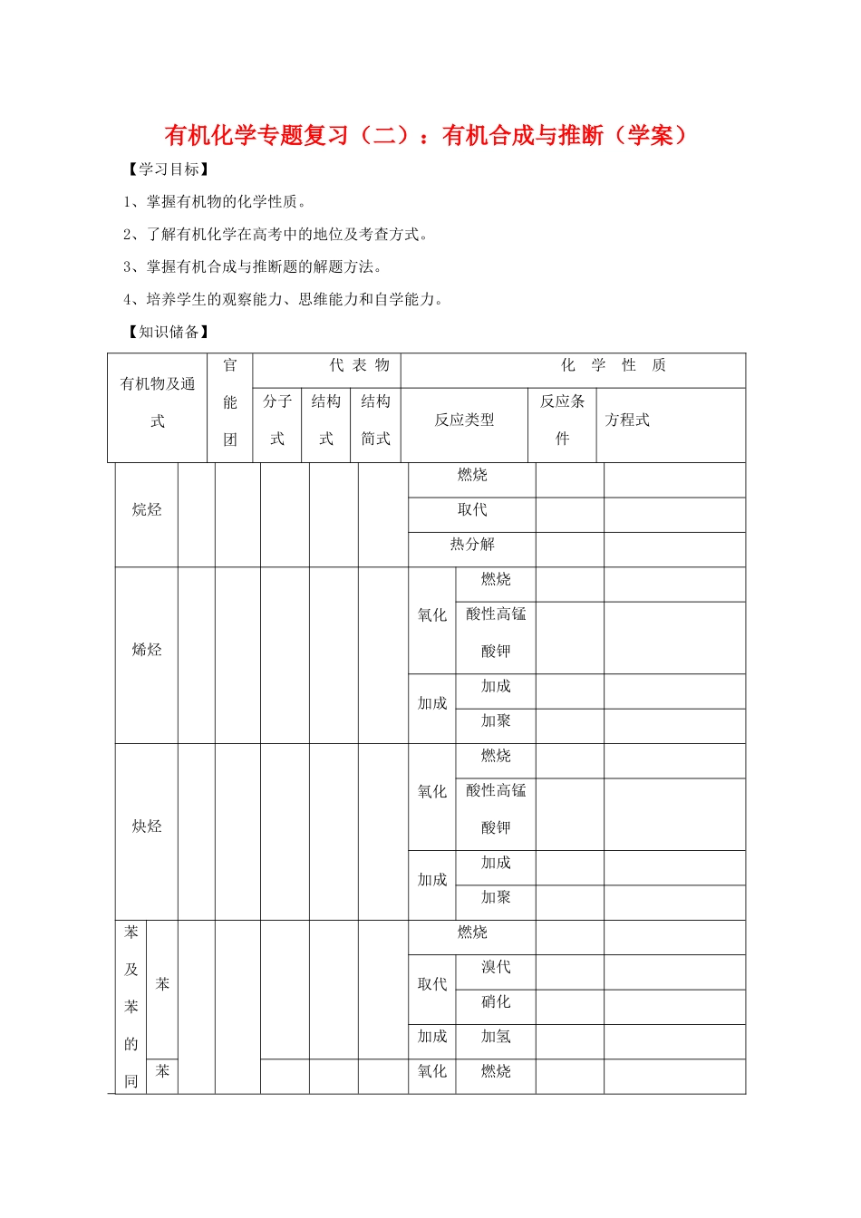 高三化学有机化学专题复习（二） 有机合成与推断（学案）03_第1页