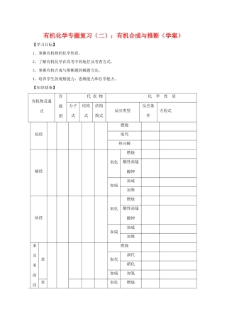 高三化学有机化学专题复习（二） 有机合成与推断（学案）03