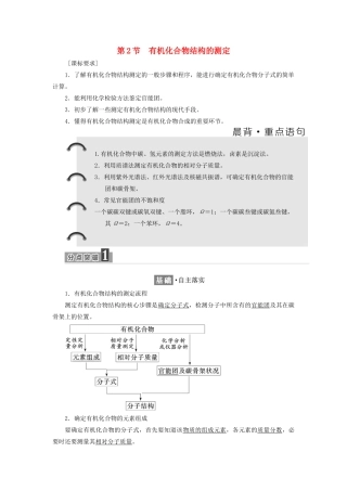 高中化学 第三章 有机合成及其应用 合成高分子化合物 3.2 有机化合物结构的测定学案 鲁科版选修5-鲁科版高二选修5化学学案