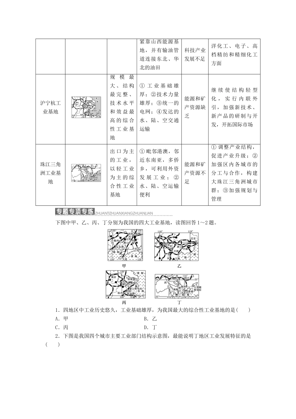 高中地理 第四章 工业地域的形成与发展 小专题大智慧 我国主要工业区的区位因素分析学案（含解析）新人教版必修2-新人教版高一必修2地理学案_第2页