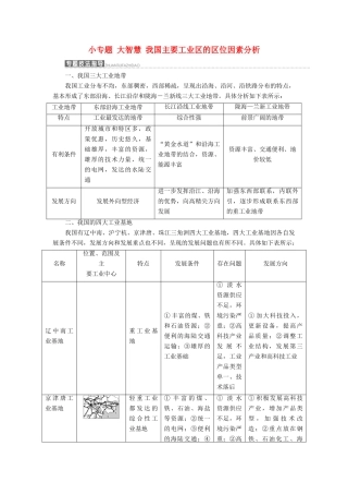 高中地理 第四章 工业地域的形成与发展 小专题大智慧 我国主要工业区的区位因素分析学案（含解析）新人教版必修2-新人教版高一必修2地理学案