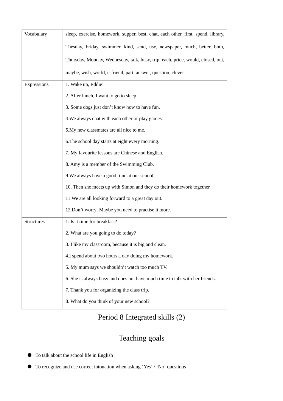 牛津版七年级英语上册Unit2 8Intergrated skills(2)_第2页