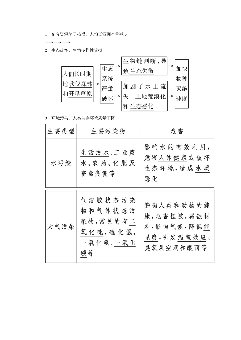 高中地理 第四章 人类与地理环境的协调发展 第一节 人类面临的主要环境问题导学案 湘教版必修2-湘教版高一必修2地理学案_第3页