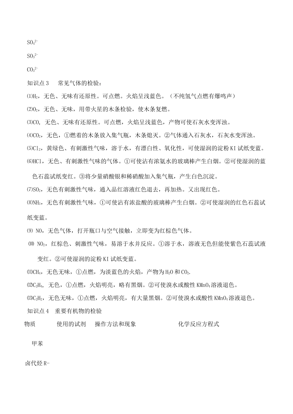 高三化学一轮复习学案：考点56 物质的检验_第2页