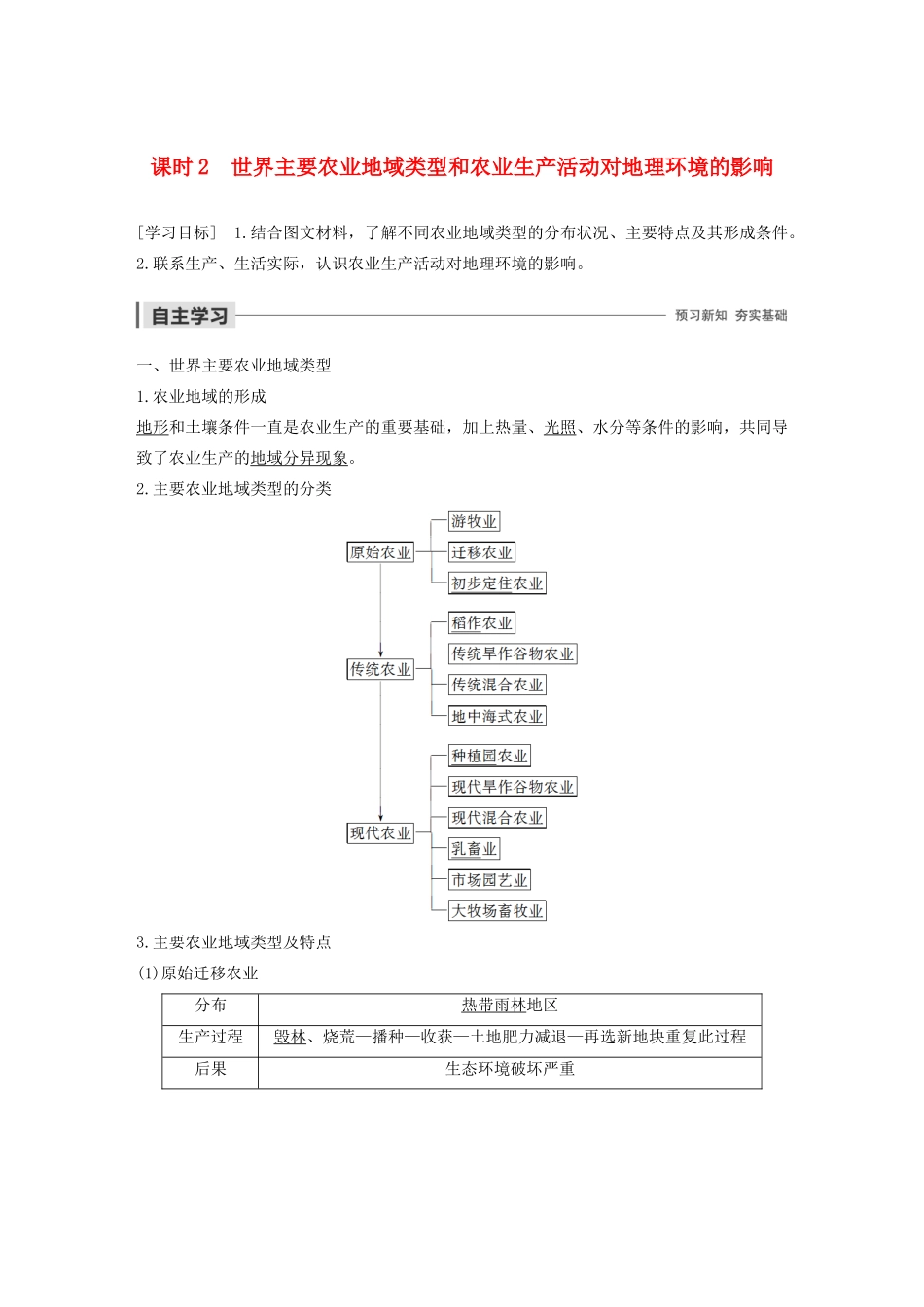 高中地理 第3章 生产活动与地域联系 第一节 农业区位因素与地域类型 课时2 世界主要农业地域类型和农业生产活动对地理环境的影响导学案 中图版必修2-中图版高一必修2地理学案_第1页
