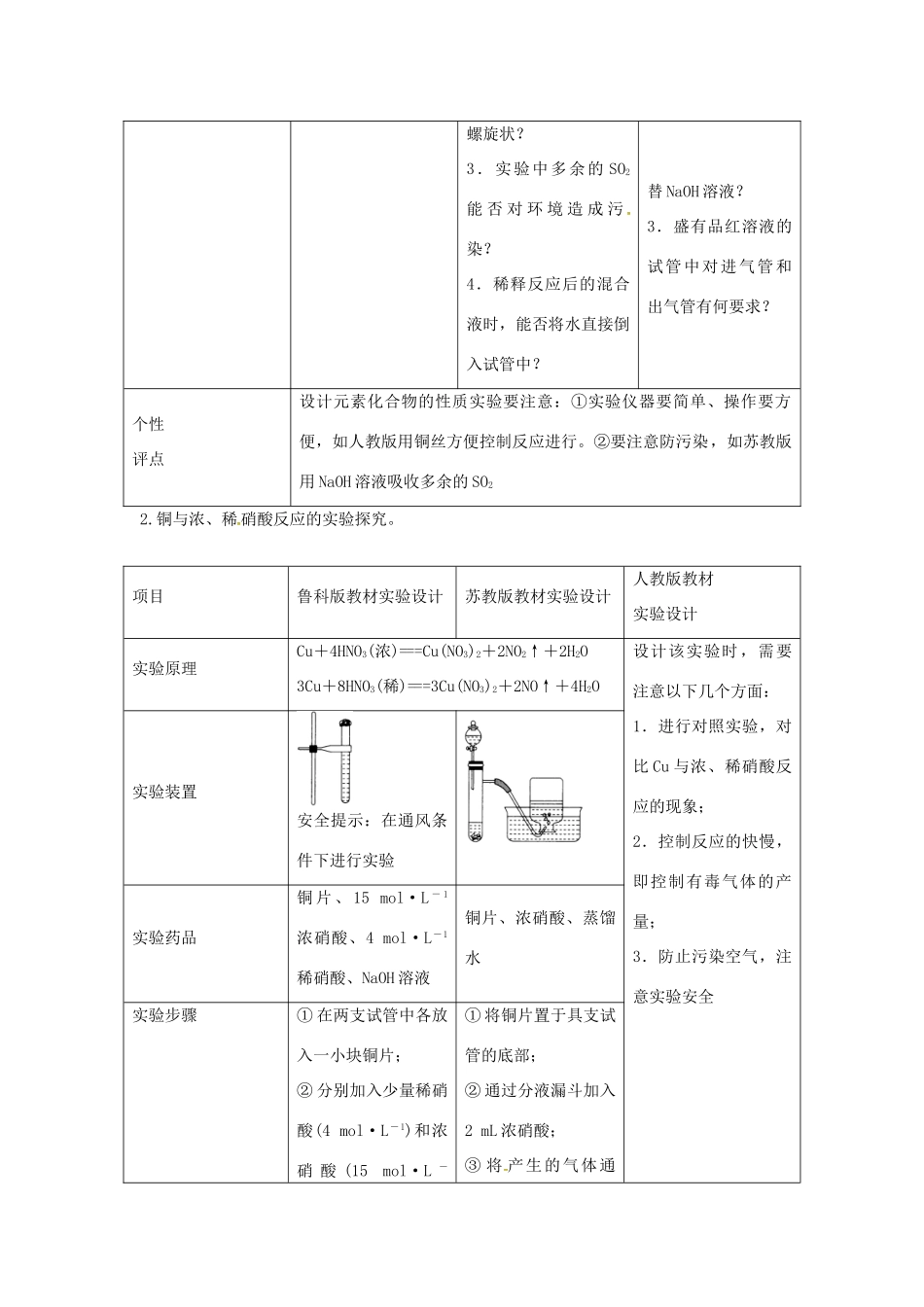 高中化学 第3章 自然界中的元素章末系统总结 鲁科版必修1-鲁科版高一必修1化学学案_第3页