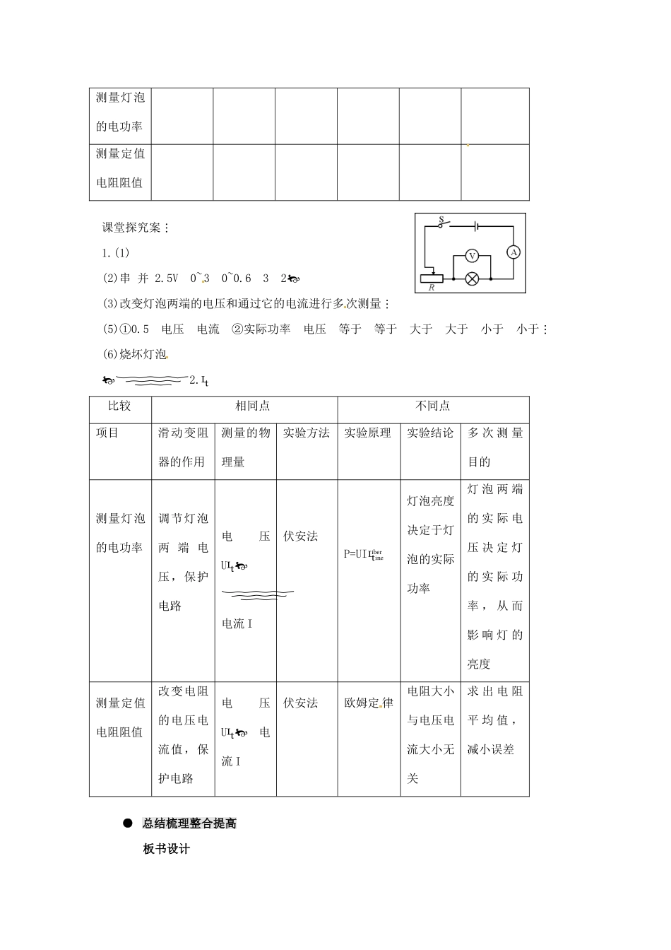 河南省济源市下冶一中九年级物理全册 第十八章 第3节 测量小灯泡的电功率教案 新人教版_第3页
