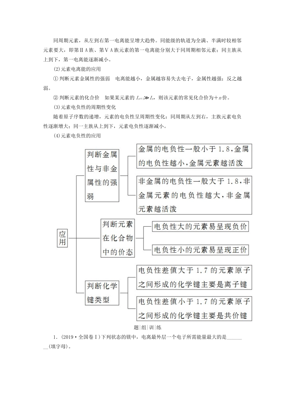 高考化学二轮复习 专题15 物质结构与性质学案-人教版高三全册化学学案_第2页