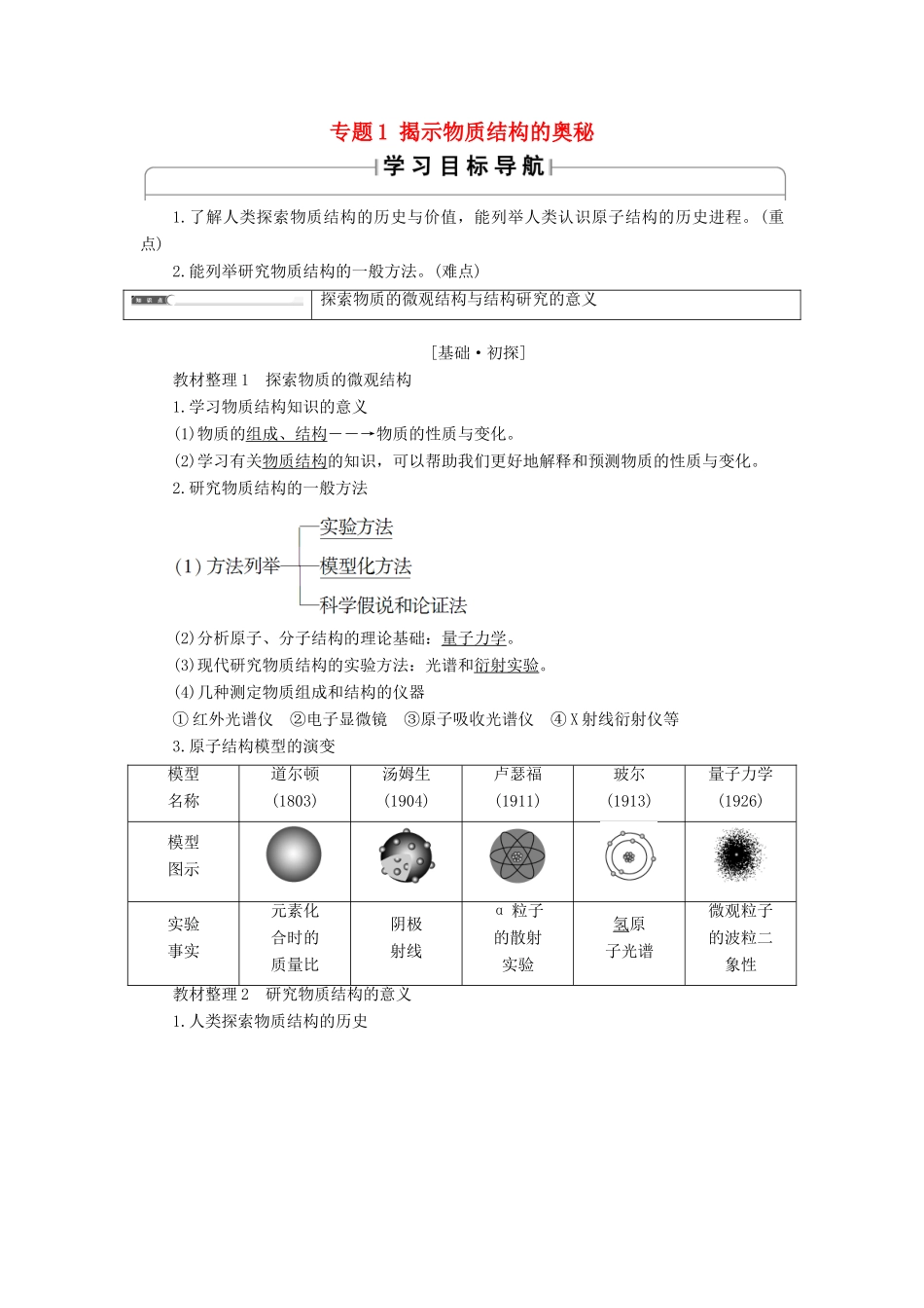 高中化学 专题1 揭示物质结构的奥秘学案 苏教版选修3-苏教版高中选修3化学学案_第1页